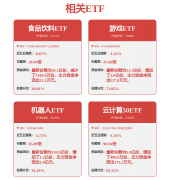 两边的合做不只是技